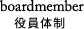 boardmember 役員体制